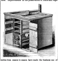 Picture 2 of 4 from Scientific American, Vol. 17, No. 5 (1867) (1867), leaf 3