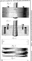 An illustration from Scientific American, Vol. 17, No. 5 (1867) (1867)