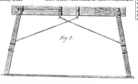 An illustration from Scientific American, Vol. 17, No. 7 (1867) (1867)