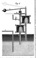 An illustration from Scientific American, Vol. 17, No. 10 (1867) (1867)