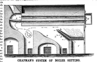 Picture 3 of 8 from Scientific American, Vol. 17, No. 14 (1867) (1867), leaf 3