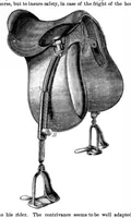 An illustration from Scientific American, Vol. 17, No. 18 (1867) (1867)