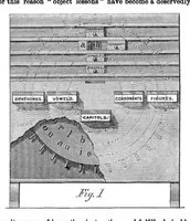 Picture 3 of 7 from Scientific American, Vol. 17, No. 24 (1867) (1867), leaf 3