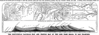 Picture 6 of 10 from Scientific American, Vol. 17, No. 25 (1867) (1867), leaf 4