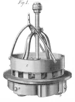 An illustration from Scientific American, Vol. 18, No. 3 (1868) (1868)
