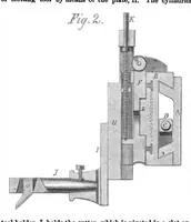 An illustration from Scientific American, Vol. 18, No. 6 (1868) (1868)