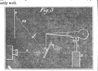 Picture 6 of 9 from Scientific American, Vol. 18, No. 6 (1868) (1868), leaf 4