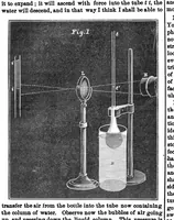 An illustration from Scientific American, Vol. 18, No. 7 (1868) (1868)
