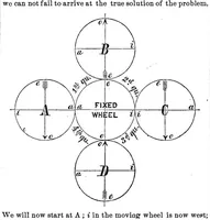 An illustration from Scientific American, Vol. 18, No. 7 (1868) (1868)