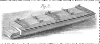 An illustration from Scientific American, Vol. 18, No. 8 (1868) (1868)