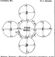 Picture 3 of 9 from Scientific American, Vol. 18, No. 9 (1868) (1868), leaf 4