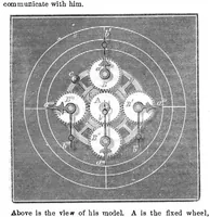 Picture 4 of 7 from Scientific American, Vol. 18, No. 10 (1868) (1868), leaf 5