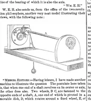 An illustration from Scientific American, Vol. 18, No. 11 (1868) (1868)