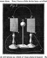 An illustration from Scientific American, Vol. 18, No. 13 (1868) (1868)