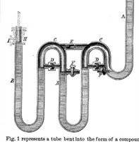 Picture 4 of 9 from Scientific American, Vol. 18, No. 14 (1868) (1868), leaf 3