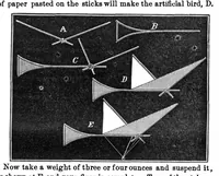 Picture 4 of 9 from Scientific American, Vol. 18, No. 19 (1868) (1868), leaf 3