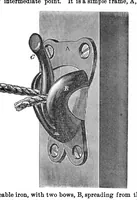 Picture 5 of 10 from Scientific American, Vol. 18, No. 22 (1868) (1868), leaf 3