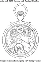 An illustration from Scientific American, Vol. 18, No. 22 (1868) (1868)
