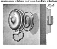 An illustration from Scientific American, Vol. 18, No. 22 (1868) (1868)