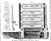 An illustration from Scientific American, Vol. 18, No. 23 (1868) (1868)