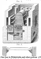 An illustration from Scientific American, Vol. 18, No. 25 (1868) (1868)