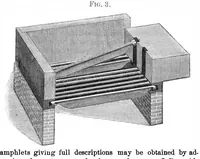 Picture 3 of 7 from Scientific American, Vol. 18, No. 25 (1868) (1868), leaf 0