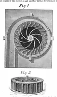 Picture 6 of 9 from Scientific American, Vol. 19, No. 1 (1868) (1868), leaf 5