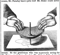 Picture 2 of 6 from Scientific American, Vol. 19, No. 2 (1868) (1868), leaf 0