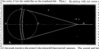 An illustration from Scientific American, Vol. 19, No. 2 (1868) (1868)