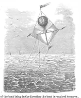 Picture 3 of 7 from Scientific American, Vol. 19, No. 7 (1868) (1868), leaf 3