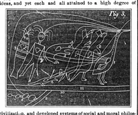 Picture 3 of 6 from Scientific American, Vol. 19, No. 11 (1868) (1868), leaf 3