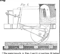 An illustration from Scientific American, Vol. 19, No. 11 (1868) (1868)