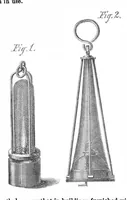 An illustration from Scientific American, Vol. 19, No. 15 (1868) (1868)