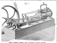 An illustration from Scientific American, Vol. 19, No. 16 (1868) (1868)