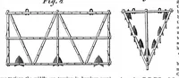 Picture 2 of 9 from Scientific American, Vol. 19, No. 19 (1868) (1868), leaf 0