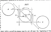 An illustration from Scientific American, Vol. 19, No. 20 (1868) (1868)