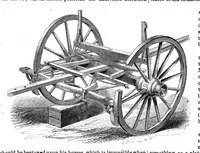 An illustration from Scientific American, Vol. 19, No. 22 (1868) (1868)