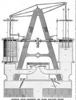 Picture 1 of 7 from Scientific American, Vol. 19, No. 23 (1868) (1868), leaf 0