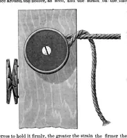 An illustration from Scientific American, Vol. 20, No. 4 (1869) (1869)