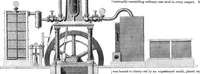 An illustration from Scientific American, Vol. 20, No. 5 (1869) (1869)