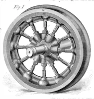 An illustration from Scientific American, Vol. 20, No. 5 (1869) (1869)