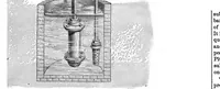 An illustration from Scientific American, Vol. 20, No. 8 (1869) (1869)