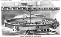 Picture 1 of 8 from Scientific American, Vol. 20, No. 9 (1869) (1869), leaf 0