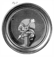 Picture 8 of 8 from Scientific American, Vol. 20, No. 9 (1869) (1869), leaf 7