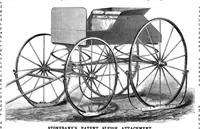 An illustration from Scientific American, Vol. 20, No. 10 (1869) (1869)