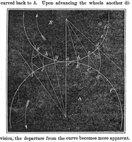 An illustration from Scientific American, Vol. 20, No. 11 (1869) (1869)