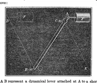 Picture 7 of 10 from Scientific American, Vol. 20, No. 11 (1869) (1869), leaf 4