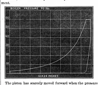 Picture 4 of 8 from Scientific American, Vol. 20, No. 13 (1869) (1869), leaf 4