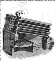 Picture 1 of 12 from Scientific American, Vol. 20, No. 18 (1869) (1869), leaf 0