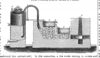 An illustration from Scientific American, Vol. 20, No. 18 (1869) (1869)
